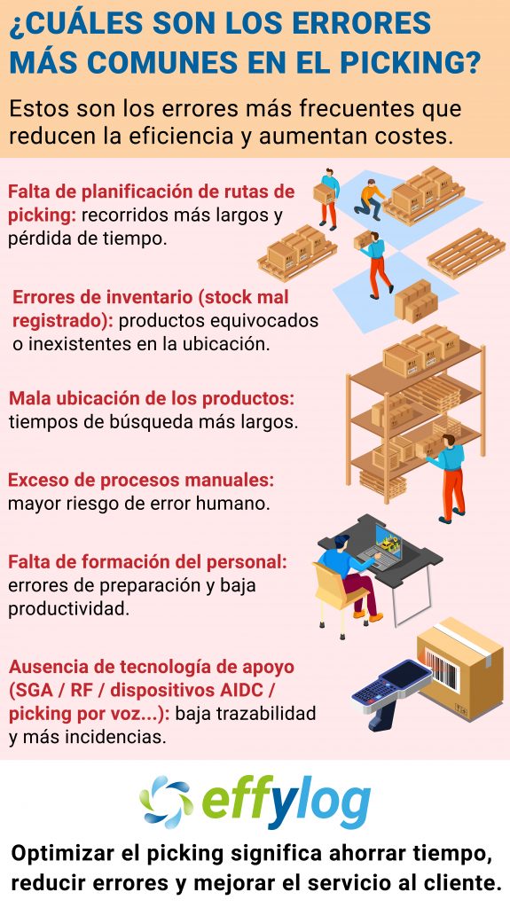 Cuales son los errores más comunes de picking